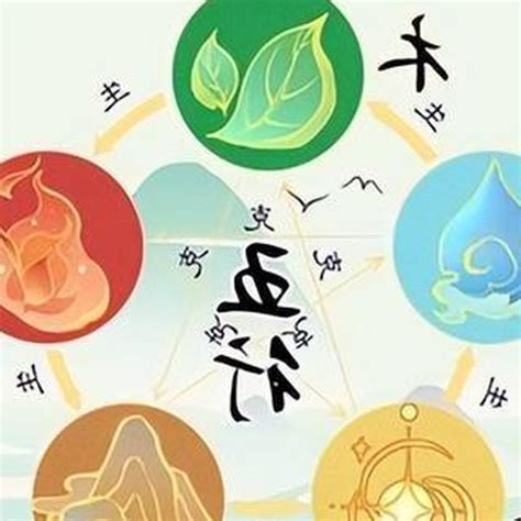 五行木系顏色|【五行木代表什麼顏色】三界五行 